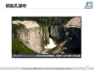 Copyright ? 2014 Consulting Inc. Confidential and proprietary.
Կ׿ٲ
6
Կ׿ٲ (Keyhole Falls) ƹŴʽԿ׿ףγ 2,350 ǰһλɽ

 