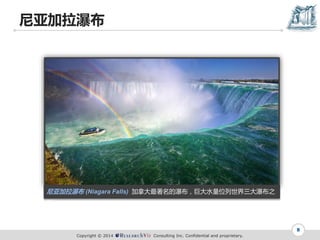 Copyright ? 2014 Consulting Inc. Confidential and proprietary.
Ǽٲ
8
Ǽٲ (Niagara Falls) ôٲ޴ˮλٲ֮
һ
 