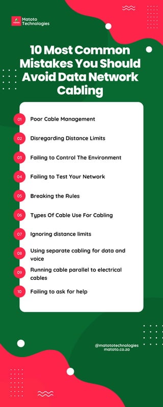 01
03
05
07
09
02
04
06
08
10
Poor Cable Management
Matoto
Technologies
@matototechnologies
matoto.co.za
Failing to Test Your Network
Ignoring distance limits
Disregarding Distance Limits
Breaking the Rules
Using separate cabling for data and
voice
Failing to Control The Environment
Types Of Cable Use For Cabling
Running cable parallel to electrical
cables
Failing to ask for help
10MostCommon
MistakesYouShould
AvoidDataNetwork
Cabling
 