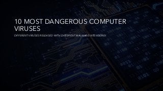 10 MOST DANGEROUS COMPUTER
VIRUSES
DIFFERENT VIRUSES RELEASED WITH DIFFERENT MALWARE INTENSIONS!
 