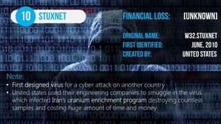 10 Most Dangerous Computer Viruses Ever!