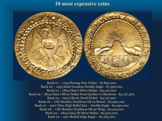 10 most expensive coins Rank 01 – 1794 Flowing Hair Dollar - $7,850,000 Rank 02 – 1933 Saint-Gaudens Double Eagle - $7,590,020 Rank 03 – 1804 Class I Silver Dollar - $4,140,000 Rank 04 – 1804 Class I Silver Dollar from Queller’s Collections - $3,737,500 Rank 05 – 1913 Liberty Head Nickel - $3,737,500 Rank 06 – 1787 Brasher Doubloon EB on Breast - $2,990,000 Rank 07 – 1907 Ultra High Relief $20 – Double Eagle - $2,990,000 Rank 08 – 1787 Brasher Doubloon EB on Wing - $2,415,000 Rank 09 – 1804 Class III Silver Dollar - $2,300,000 Rank 10 – 1907 Rolled Edge Eagle – $2,185,000 