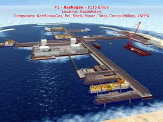 #1 - Kashagan - $116 Billion
                      Location: Kazakhstan
Companies: KazMunayGas, Eni, Shell, Exxon, Total, ConocoPhillips, INPEX
 