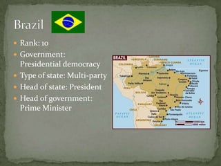  Rank: 10
 Government:
  Presidential democracy
 Type of state: Multi-party
 Head of state: President
 Head of government:
  Prime Minister
 