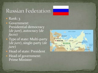  Rank: 3
 Government:
  Presidential democracy
  (de jure), autocracy (de
  facto)
 Type of state: Multi-party
  (de jure), single-party (de
  jure)
 Head of state: President
 Head of government:
  Prime Minister
 