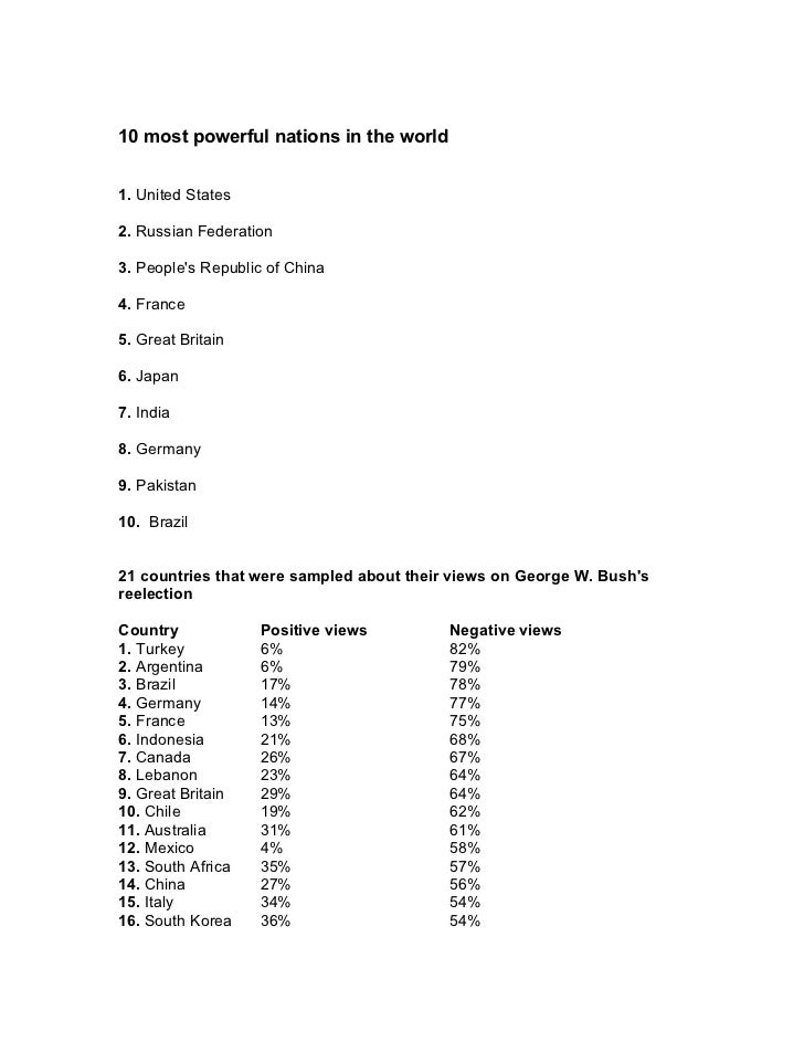 10 Most Powerful Nations In the World