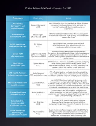 10 Most Reliable RCM Service Providers For 2023V3 1 (1).pdf