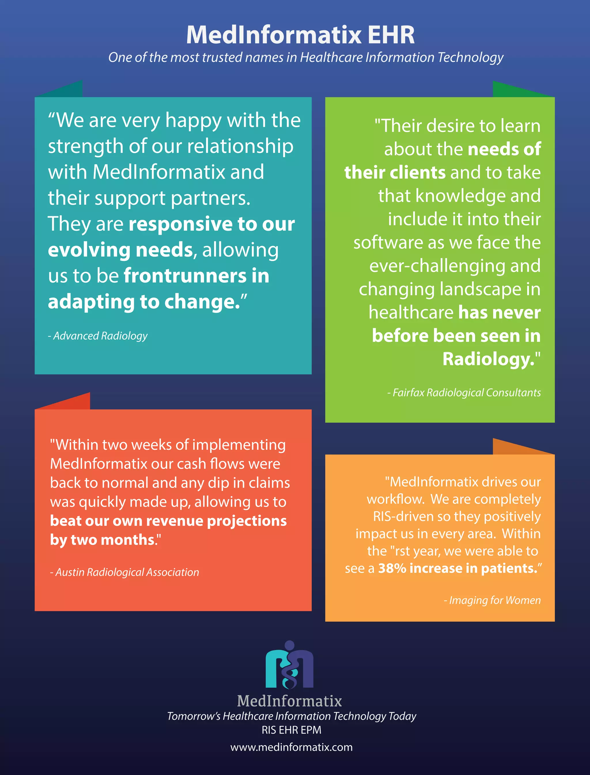 10 Most Trusted Diabetes Solution Providers in 2022V3 2.pdf