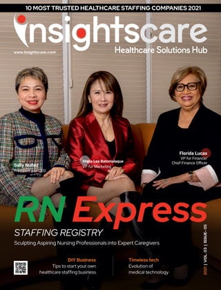 RN Express
STAFFING REGISTRY
Sculpting Aspiring Nursing Professionals into Expert Caregivers
Sally Nuñez
President and CEO
Maria Lea Batomalaque
VP for Marketing
Florida Lucas
VP for Finance/
Chief Finance Oﬃcer
2021
|
VOL.
03
|
ISSUE-
05
10 MOST TRUSTED HEALTHCARE STAFFING COMPANIES 2021
DIY Business
Tips to start your own
healthcare stafﬁng business
Timeless tech
Evolution of
medical technology
 