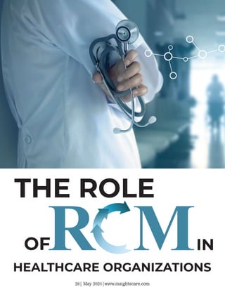 THE ROLE
OFR MIN
HEALTHCARE ORGANIZATIONS
28| May 2021|www.insightscare.com
 