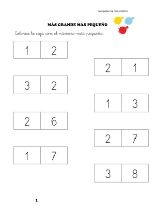 competencia matemática
1
MÁS GRANDE MÁS PEQUEÑO
Colorea la caja con el número más pequeño.
1 2
2 1
3 2
1 3
2 6
2 7
1 7
3 8
 