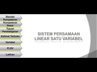 Standar
  Kompetensi
  Kompetensi
    Dasar
    Tujuan
 Pembelajaran
Kalimat Terbuka

   Variabel

    PLSV

    Latihan
 