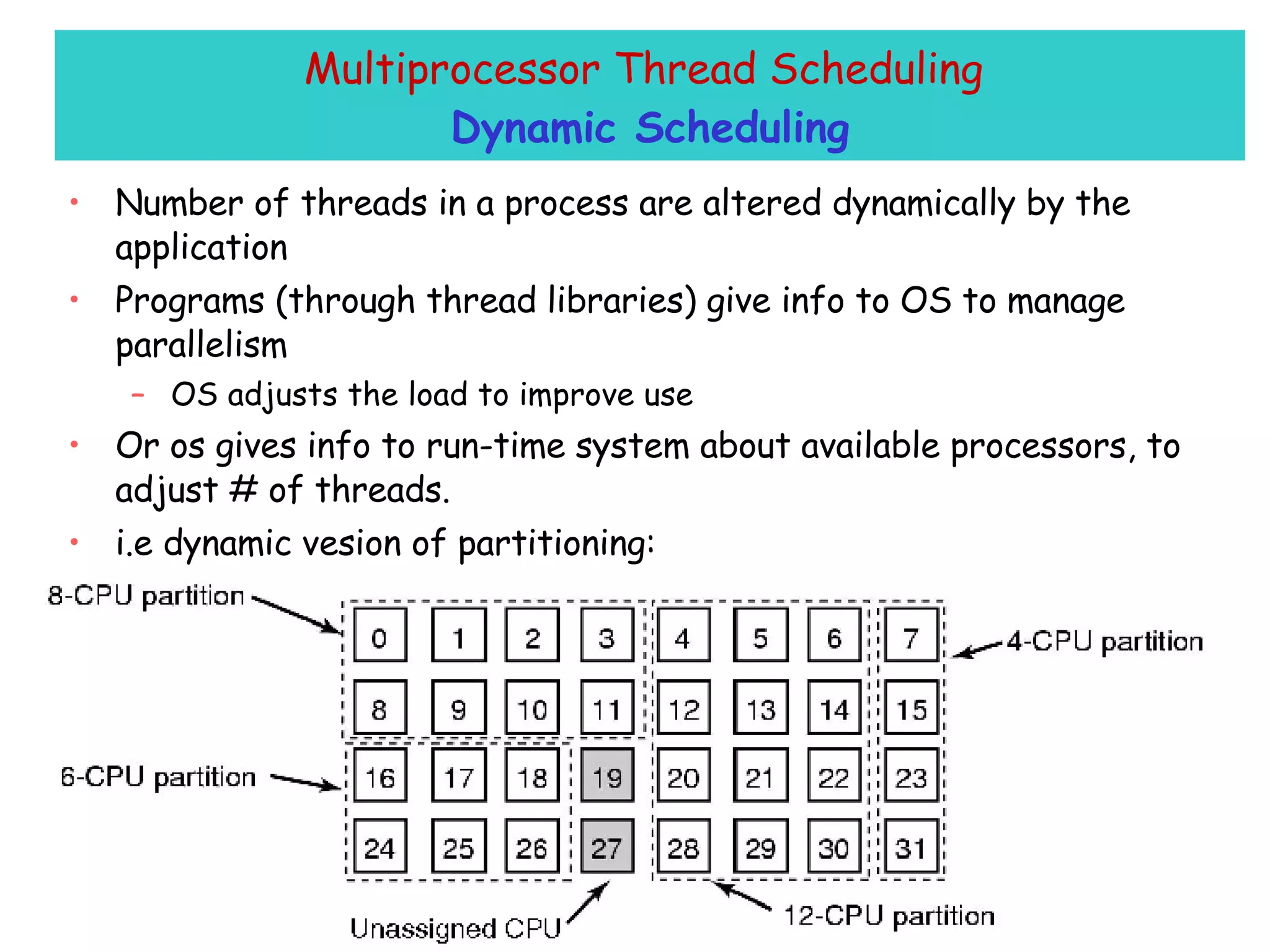 Multiprocessor Thread Scheduling  Dynamic Scheduling Number of threads in a process are altered dynamically by the application Programs (through thread libraries) give info to OS to manage parallelism OS adjusts the load to improve use Or os gives info to run-time system about available processors, to adjust # of threads. i.e dynamic vesion of partitioning: 