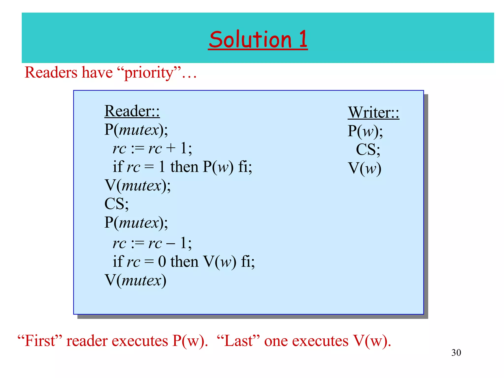 Solution 1 Readers have “priority”… Reader:: P( mutex ); rc  :=  rc  + 1; if  rc  = 1 then P( w ) fi; V( mutex ); CS; P( mutex ); rc  :=  rc     1; if  rc  = 0 then V( w ) fi; V( mutex ) Writer:: P( w ); CS; V( w ) “ First” reader executes P(w).  “Last” one executes V(w). 