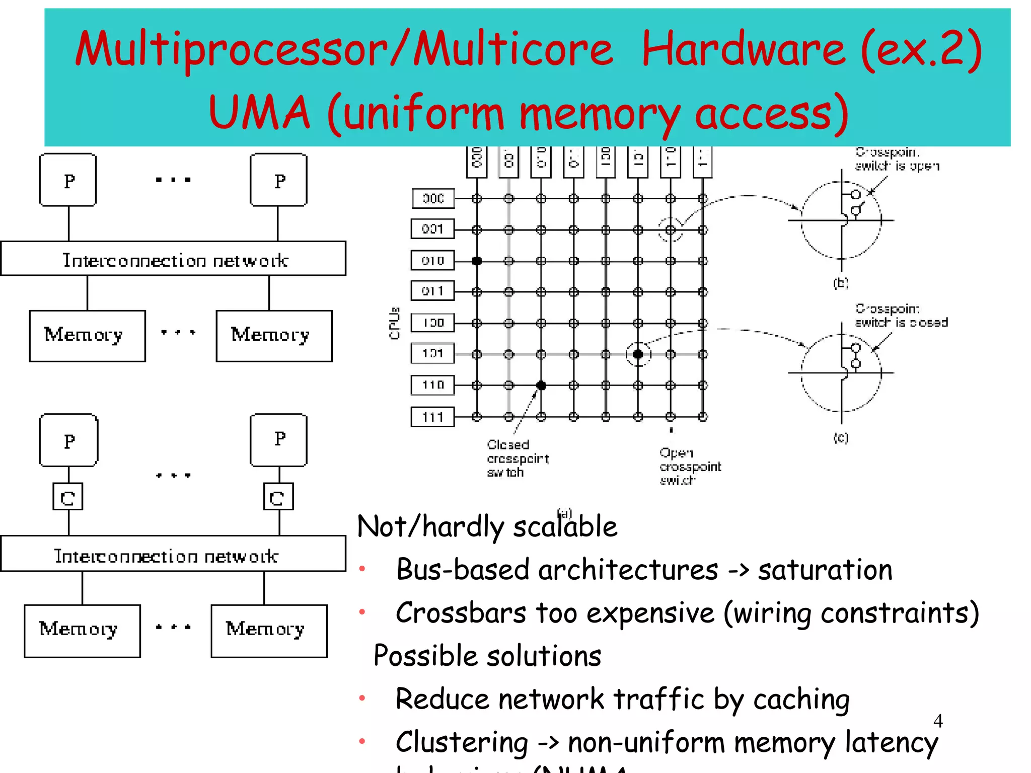 Multiprocessor/Multicore  Hardware (ex.2)  UMA (uniform memory access)  Not/hardly scalable Bus-based architectures -> saturation Crossbars too expensive (wiring constraints) Possible solutions Reduce network traffic by caching Clustering -> non-uniform memory latency behaviour (NUMA.  