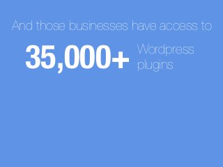 And those businesses have access to
35,000+ Wordpress
plugins
 