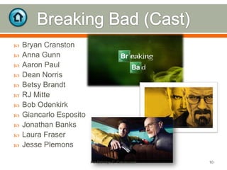 











Bryan Cranston
Anna Gunn
Aaron Paul
Dean Norris
Betsy Brandt
RJ Mitte
Bob Odenkirk
Giancarlo Esposito
Jonathan Banks
Laura Fraser
Jesse Plemons
Pol Eldridge C. Caluscusan

10

 