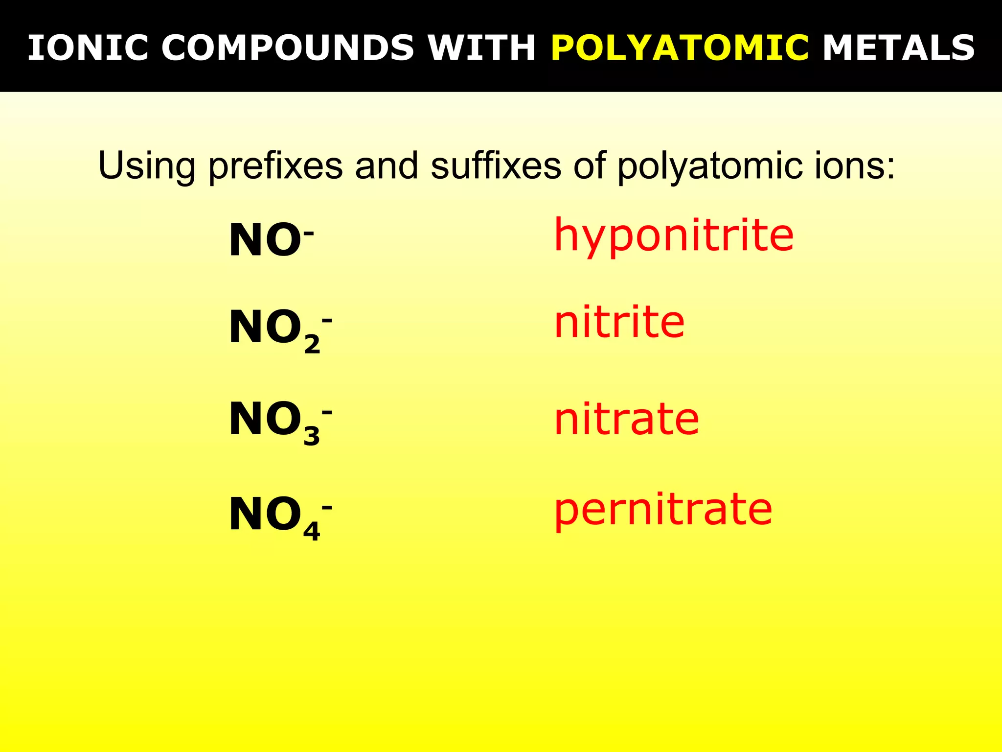 IONIC COMPOUNDS WITH POLYATOMIC METALS


  Using prefixes and suffixes of polyatomic ions:
         NO-                hyponitrite

         NO2-               nitrite

         NO3-               nitrate

         NO4-               pernitrate
 