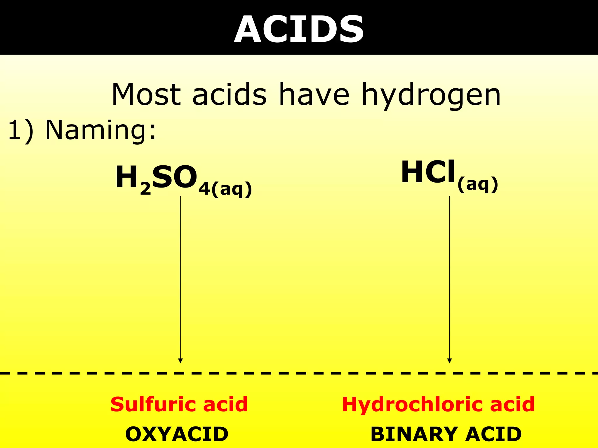 ACIDS
      Most acids have hydrogen
1) Naming:
       H2SO4(aq)           HCl(aq)




      Sulfuric acid   Hydrochloric acid
       OXYACID          BINARY ACID
 