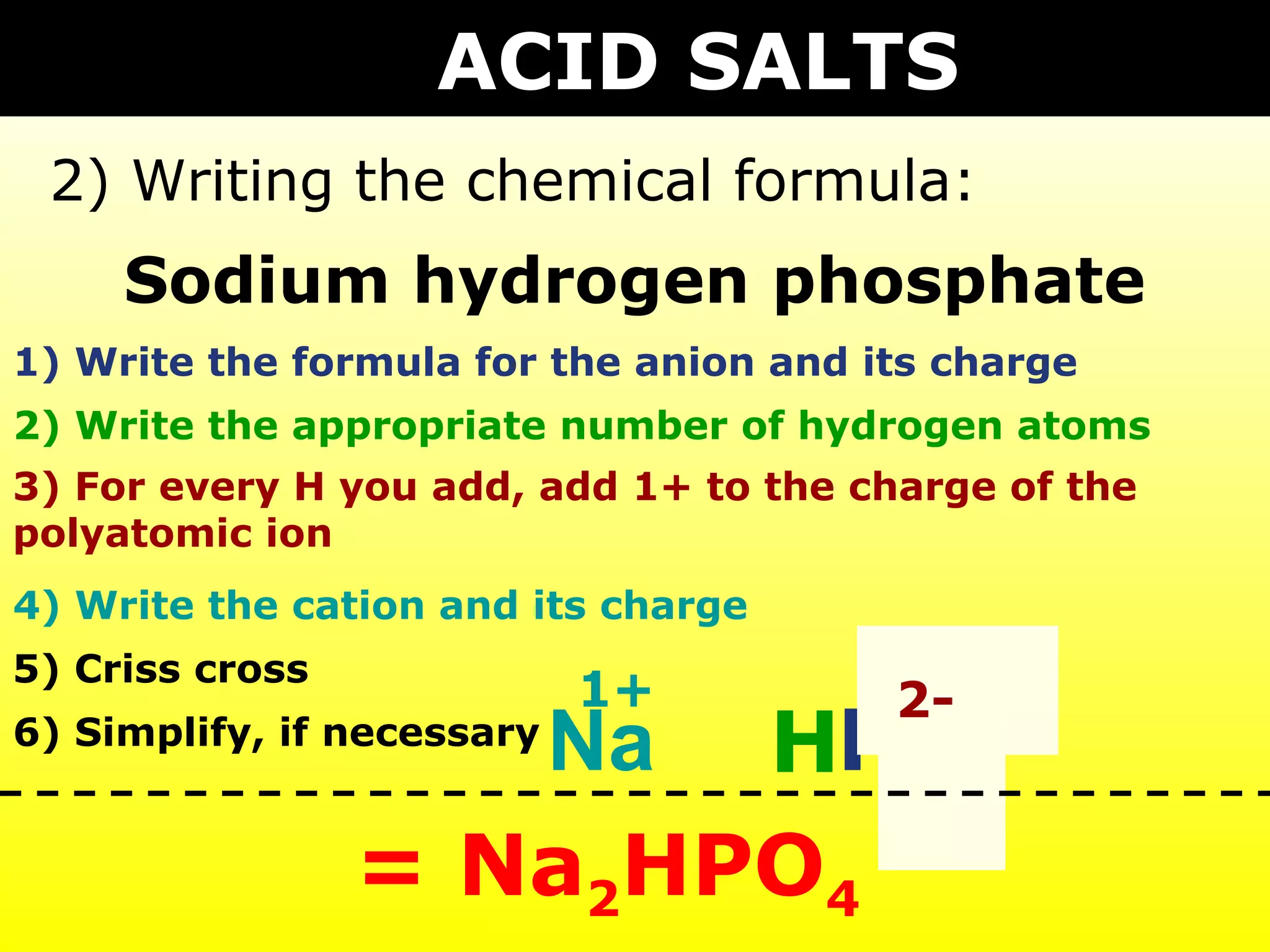 ACID SALTS
 2) Writing the chemical formula:
     Sodium hydrogen phosphate
1) Write the formula for the anion and its charge
2) Write the appropriate number of hydrogen atoms
3) For every H you add, add 1+ to the charge of the
polyatomic ion
4) Write the cation and its charge
5) Criss cross
                            1+          3-
                                        2-
                    Na HPO4
6) Simplify, if necessary


                 = Na2HPO4
 