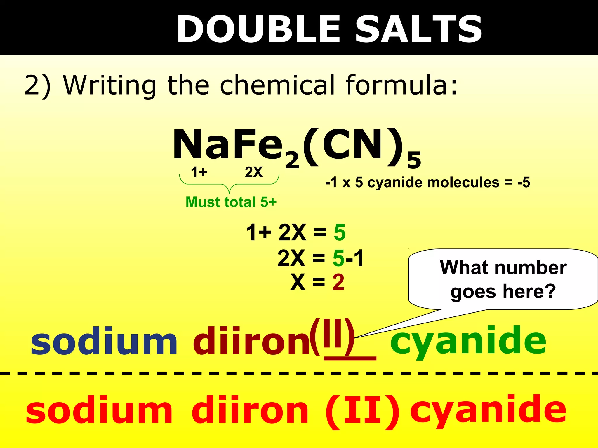 DOUBLE SALTS
2) Writing the chemical formula:

          NaFe2(CN)5
            1+     2X
                           -1 x 5 cyanide molecules = -5
           Must total 5+

                   1+ 2X = 5
                      2X = 5-1             What number
                       X=2                  goes here?

sodium diiron(II) cyanide
              __
sodium diiron (II) cyanide
 