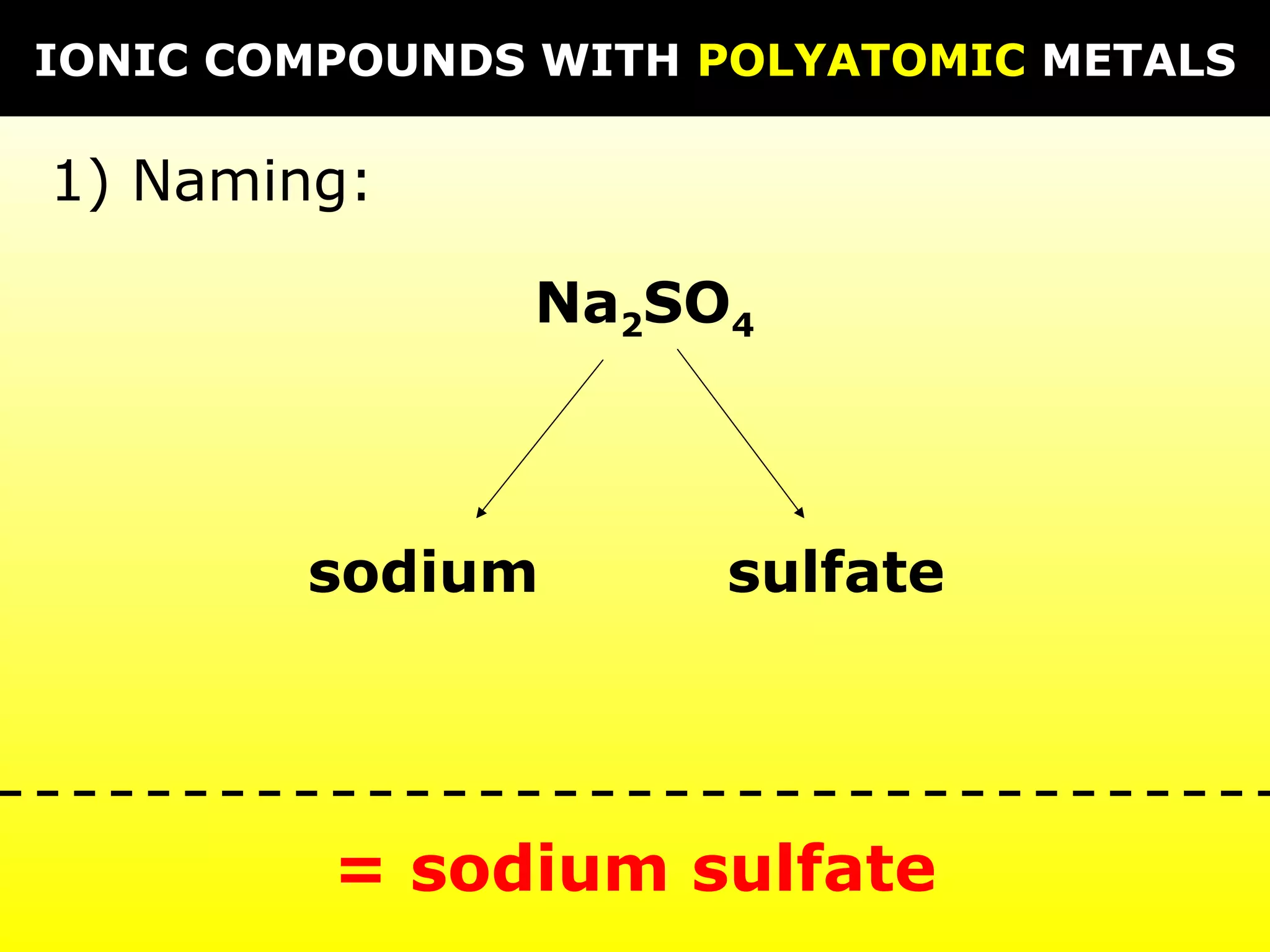IONIC COMPOUNDS WITH POLYATOMIC METALS

1) Naming:

               Na2SO4



        sodium       sulfate




         = sodium sulfate
 