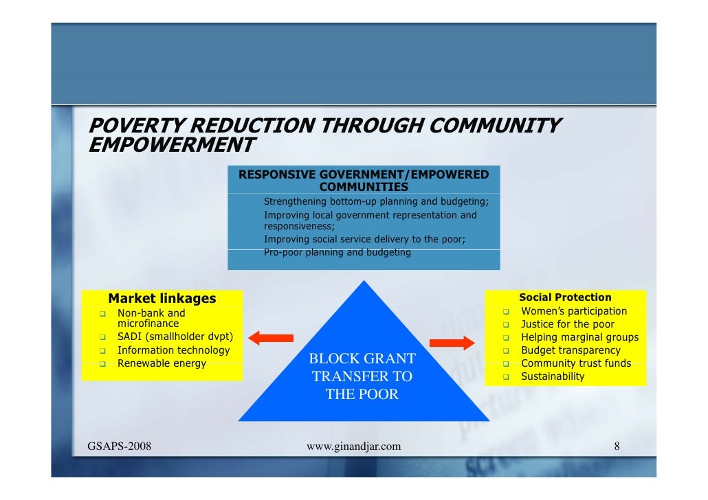 A CASE STUDY NATIONAL COMMUNITY EMPOWERMENT PROGRAM (PNCE)