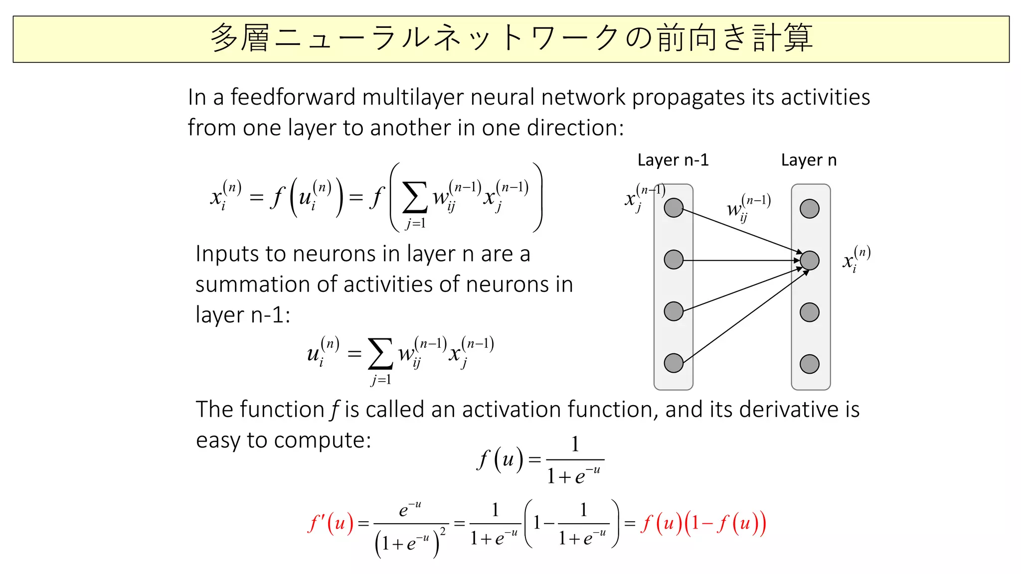 多層ニューラルネットワークの前向き計算
( ) ( )
( ) ( ) ( )1 1
1
n n n n
i i ij j
j
x f u f w x
− −
=
 
= =  
 
∑
( )
1
1 u
f u
e−
=
+
( )
( )
( ) ( )( )2
1 1
1
1
1
11
u
u uu
f
e
e e
u
e
f u f u
−
− −−
 
= = − = 
+ + +
′ −
Layer n-1 Layer n
( )n
ix
( )1n
jx
−
( )1n
ijw
−
( ) ( ) ( )1 1
1
n n n
i ij j
j
u w x
− −
=
= ∑
In a feedforward multilayer neural network propagates its activities
from one layer to another in one direction:
Inputs to neurons in layer n are a
summation of activities of neurons in
layer n-1:
The function f is called an activation function, and its derivative is
easy to compute:
 