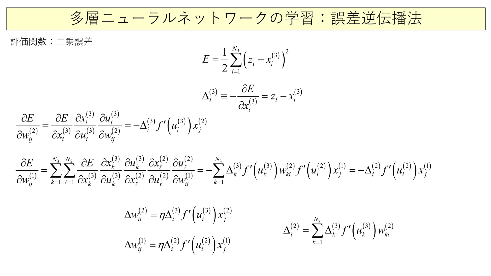 多層ニューラルネットワークの学習：誤差逆伝播法
評価関数：二乗誤差
( )
( )
3 2
3
1
1
2
i
N
i
i
E z x
=
= −∑
( ) ( )
( )
( )
( )
( )
( ) ( )
( ) ( )
3 3
3 3 2
2 3 3 2
i i
i i j
ij i i ij
x uE E
f u x
w x u w
∂ ∂∂ ∂
′∆
∂
=
∂
−
∂ ∂
( ) ( )
( )
( )
( )
( )
( )
( )
( )
( )
( ) ( )
( ) ( ) ( )
( ) ( ) ( ) ( )
( ) ( )
3 32 3 3 2 2
3 3 2 2 1 2 2 1
1 3 2
1
3 1
1 1
2
N NN
k k
k k ki i j
k
i i j
ij k k ik j
x u x uE E
f u w f u x f u x
w x u x u w==
∂ ∂ ∂ ∂∂ ∂
′ ′ ′∆ = −∆
∂ ∂ ∂
−
∂
=
∂ ∂
∑∑ ∑ 
  
( ) ( ) ( )
( ) ( )2 3 3 2
ij i i jw f u xη ′∆=∆
( ) ( ) ( )
( ) ( )1 2 2 1
ij i i jw f u xη ′∆=∆
( ) ( ) ( )
( ) ( )
3
2 3 3 2
1
N
i k k ki
k
f u w
=
′∆ = ∆∑
( )
( )
( )3 3
3i i i
i
E
z x
x
∂
∆ − −≡ =
∂
 