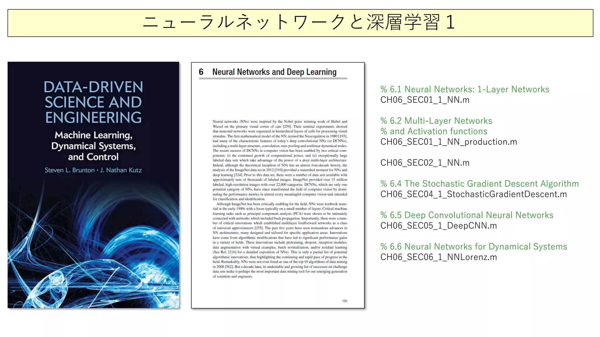 ニューラルネットワークと深層学習１
% 6.1 Neural Networks: 1-Layer Networks
CH06_SEC01_1_NN.m
% 6.2 Multi-Layer Networks
% and Activation functions
CH06_SEC01_1_NN_production.m
CH06_SEC02_1_NN.m
% 6.4 The Stochastic Gradient Descent Algorithm
CH06_SEC04_1_StochasticGradientDescent.m
% 6.5 Deep Convolutional Neural Networks
CH06_SEC05_1_DeepCNN.m
% 6.6 Neural Networks for Dynamical Systems
CH06_SEC06_1_NNLorenz.m
 