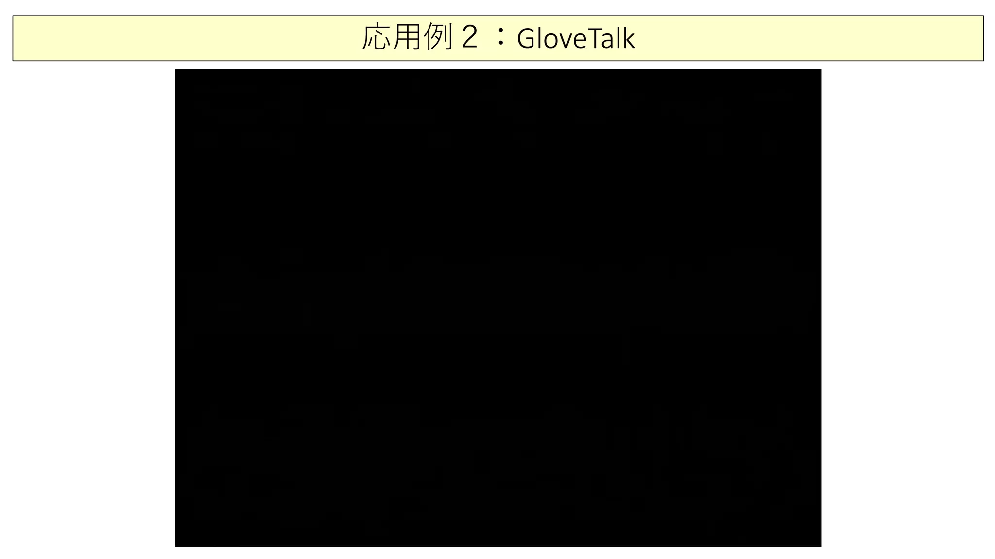 応用例２：GloveTalk
 
