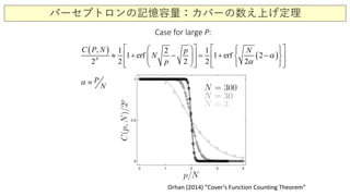 パーセプトロンの記憶容量：カバーの数え上げ定理
Case for large P:
Orhan (2014) “Cover’s Function Counting Theorem”
( )
( )
1 2 1
1 erf 1 erf 2
2 2 2
,
2 2P
NC pP N
N
p
α
α
       
+ − = + −               
≈
  
P
N
α ≡
 