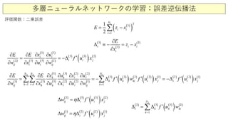 多層ニューラルネットワークの学習：誤差逆伝播法
評価関数：二乗誤差
( )
( )
3 2
3
1
1
2
i
N
i
i
E z x
=
= −∑
( ) ( )
( )
( )
( )
( )
( ) ( )
( ) ( )
3 3
3 3 2
2 3 3 2
i i
i i j
ij i i ij
x uE E
f u x
w x u w
∂ ∂∂ ∂
′∆
∂
=
∂
−
∂ ∂
( ) ( )
( )
( )
( )
( )
( )
( )
( )
( )
( ) ( )
( ) ( ) ( )
( ) ( ) ( ) ( )
( ) ( )
3 32 3 3 2 2
3 3 2 2 1 2 2 1
1 3 2
1
3 1
1 1
2
N NN
k k
k k ki i j
k
i i j
ij k k ik j
x u x uE E
f u w f u x f u x
w x u x u w==
∂ ∂ ∂ ∂∂ ∂
′ ′ ′∆ = −∆
∂ ∂ ∂
−
∂
=
∂ ∂
∑∑ ∑ 
  
( ) ( ) ( )
( ) ( )2 3 3 2
ij i i jw f u xη ′∆=∆
( ) ( ) ( )
( ) ( )1 2 2 1
ij i i jw f u xη ′∆=∆
( ) ( ) ( )
( ) ( )
3
2 3 3 2
1
N
i k k ki
k
f u w
=
′∆ = ∆∑
( )
( )
( )3 3
3i i i
i
E
z x
x
∂
∆ − −≡ =
∂
 