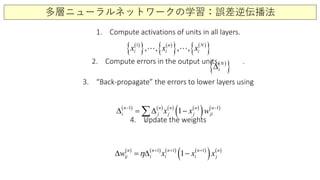 多層ニューラルネットワークの学習：誤差逆伝播法
1. Compute activations of units in all layers.
2. Compute errors in the output units, .
3. “Back-propagate” the errors to lower layers using
4. Update the weights
( )
{ } ( )
{ } ( )
{ }1
,, , ,n N
i i ix x x 
( )
{ }N
i∆
( ) ( ) ( ) ( )
( ) ( )1 1
1
n n n n n
i j j j ji
j
x x w
− −
∆ = ∆ −∑
( ) ( ) ( ) ( )
( ) ( )1 1 1
1n n n n n
ij i i i jw x x xη + + +
∆ =∆ −
 