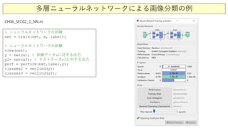 多層ニューラルネットワークによる画像分類の例
% ニューラルネットワークの訓練
net = train(net, x, label);
% ニューラルネットワークの訓練
view(net);
y = net(x); % 訓練データxに対する出力
y2= net(x2); % テストデータx2に対する出力
perf = perform(net,label,y);
classes2 = vec2ind(y);
classes3 = vec2ind(y2);
CH06_SEC02_1_NN.m
 