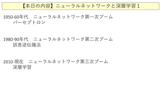 【本日の内容】ニューラルネットワークと深層学習１
1950-60年代 ニューラルネットワーク第一次ブーム
パーセプトロン
1980-90年代 ニューラルネットワーク第二次ブーム
誤差逆伝播法
2010-現在 ニューラルネットワーク第三次ブーム
深層学習
 