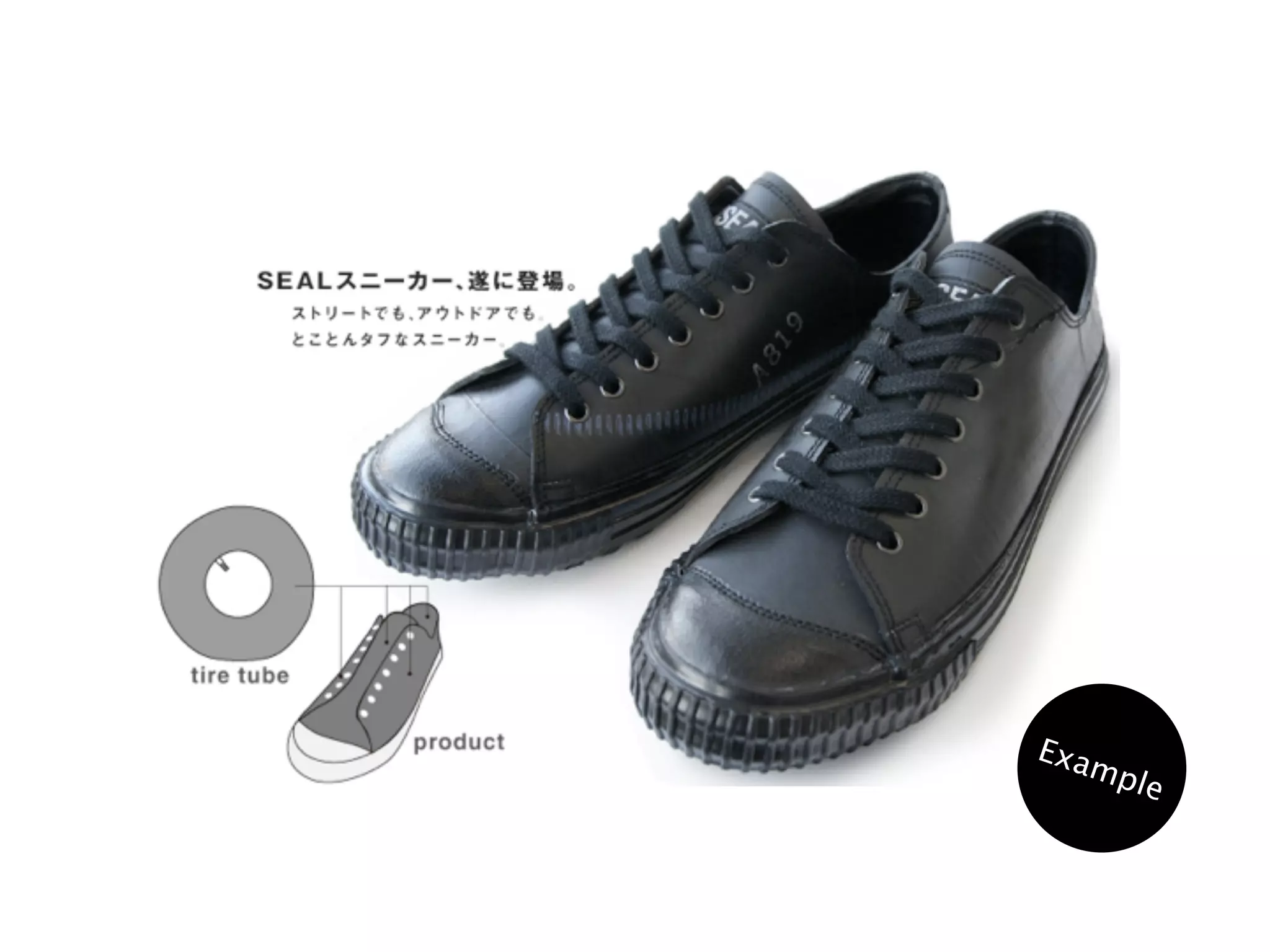 Exa
      mp
         le
 