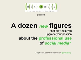 presents A dozen  new  figures that  may  help you u pgrade your position about the  professional use o f  social media*  Adapted by  Jean-Pierre Ranschaert  @LIVErtising 