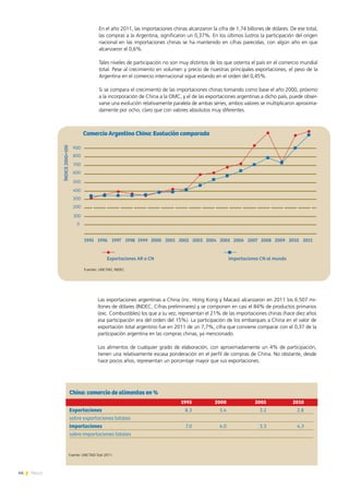 46 News
Exportaciones AR a CN Importaciones CN al mundo
0
100
200
300
400
500
600
700
800
900
	 1995 	 2000		 2005	 2010
Exportaciones 	 8.3	 5.4		 3.2	 2.8
sobre exportaciones totales				
Importaciones	 7.0	 4.0		 3.3	 4.3
sobre importaciones totales				
China: comercio de alimentos en %
Fuente: UNCTAD Stat 2011.
Las exportaciones argentinas a China (inc. Hong Kong y Macao) alcanzaron en 2011 los 6.507 mi-
llones de dólares (INDEC, Cifras preliminares) y se componen en casi el 84% de productos primarios
(exc. Combustibles) los que a su vez, representan el 21% de las importaciones chinas (hace diez años
esa participación era del orden del 15%). La participación de los embarques a China en el valor de
exportación total argentino fue en 2011 de un 7,7%, cifra que conviene comparar con el 0,37 de la
participación argentina en las compras chinas, ya mencionado.
Los alimentos de cualquier grado de elaboración, con aproximadamente un 4% de participación,
tienen una relativamente escasa ponderación en el perfil de compras de China. No obstante, desde
hace pocos años, representan un porcentaje mayor que sus exportaciones.
Fuentes: UNCTAD, INDEC.
En el año 2011, las importaciones chinas alcanzaron la cifra de 1,74 billones de dólares. De ese total,
las compras a la Argentina, significaron un 0,37%. En los últimos lustros la participación del origen
nacional en las importaciones chinas se ha mantenido en cifras parecidas, con algún año en que
alcanzaron el 0,6%.
Tales niveles de participación no son muy distintos de los que ostenta el país en el comercio mundial
total. Pese al crecimiento en volumen y precio de nuestras principales exportaciones, el peso de la
Argentina en el comercio internacional sigue estando en el orden del 0,45%.
Si se compara el crecimiento de las importaciones chinas tomando como base el año 2000, próximo
a la incorporación de China a la OMC, y el de las exportaciones argentinas a dicho país, puede obser-
varse una evolución relativamente paralela de ambas series, ambos valores se multiplicaron aproxima-
damente por ocho, claro que con valores absolutos muy diferentes.
Comercio Argentina China: Evolución comparada
 