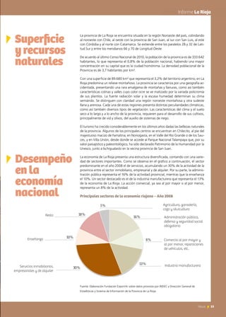 Superficie
yrecursos
naturales
Desempeño
enla
economía
nacional
	 Informe La Rioja
La provincia de La Rioja se encuentra situada en la región Noroeste del país, colindando
al noroeste con Chile, al oeste con la provincia de San Juan, al sur con San Luis, al este
con Córdoba y al norte con Catamarca. Se extiende entre los paralelos 28 y 32 de Lati-
tud Sur y entre los meridianos 66 y 70 de Longitud Oeste.
De acuerdo al último Censo Nacional de 2010, la población de la provincia es de 333.642
habitantes, lo que representa el 0,8% de la población nacional, habiendo una mayor
concentración en su capital que es la ciudad homónima. La densidad poblacional de la
Provincia es de 3,7 habitantes por km².
Con una superficie de 89.680 km² que representa el 3,2% del territorio argentino, en La
Rioja predomina un relieve montañoso. La provincia se caracteriza por una geografía ac-
cidentada, presentando una rara amalgama de montañas y llanuras, como así también
características colinas y valles cuyo color ocre se ve matizado por la variada policromía
de sus plantíos. La fuerte radiación solar y la escasa humedad determinan su clima
semiárido. Se distinguen con claridad una región noroeste montañosa y otra sudeste
llana y arenosa. Cada una de estas regiones presenta distintas peculiaridades climáticas,
como así también diversos tipos de vegetación. Las características del clima y el suelo
seco a lo largo y a lo ancho de la provincia, requieren para el desarrollo de sus cultivos,
principalmente de vid y olivos, del auxilio de sistemas de riego.
El turismo ha crecido considerablemente en los últimos años dadas las bellezas naturales
de la provincia. Algunos de los principales centros se encuentran en Chilecito, al pie del
majestuoso macizo de Famatina; en Nonogasta, en el Valle del Río Grande o de los Sau-
ces, y en Villa Unión, desde donde se accede al Parque Nacional Talampaya que, por su
valor paisajístico y paleontológico, ha sido declarado Patrimonio de la Humanidad por la
Unesco, junto a Ischigualasto en la vecina provincia de San Juan.
La economía de La Rioja presenta una estructura diversificada, contando con una varie-
dad de sectores importantes. Como se observa en el gráfico a continuación, el sector
predominante en el año 2008 el de servicios, acumulando un 30% de la actividad de la
provincia entre el sector inmobiliario, empresarial y de alquiler. Por su parte, la adminis-
tración pública representa el 16% de la actividad provincial, mientras que la enseñanza
el 10%. Un sector destacado es el de la industria manufacturera que representa el 13%
de la economía de La Rioja. La acción comercial, ya sea al por mayor o al por menor,
representa un 8% de la actividad.
Principales sectores de la economía riojana – Año 2008
Fuente: Elaboración Fundación ExportAr sobre datos provistos por INDEC y Dirección General de
Estadísticas y Sistema de Información de la Provincia de La Rioja
Agricultura, ganadería,
caza y silvicultura
Industria manufacturera
Comercio al por mayor y
al por menor, reparaciones
de vehículos, etc.
Servicios inmobiliarios,
empresariales y de alquiler
Administración pública,
defensa y seguridad social
obligatoria
Enseñanza
Resto
1	
  
2	
  
3	
  
4	
  
5	
  
6	
  
7	
  
53News
 