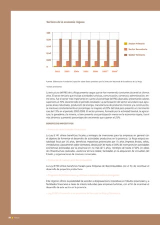 56 News
La estructura del PBG de La Rioja presenta rasgos que se han mantenido constantes durante los últimos
años. El sector terciario que incluye actividades turísticas, comunicación, comercio y administración, en-
tre otros, fue el sector más importante en cuanto al porcentaje del PBG abarcado, presentando valores
superiores al 70% durante todo el período estudiado. La participación del sector secundario que agru-
pa las áreas industriales, producción de energía, manufacturas de productos mineros y la construcción,
se mantuvo constantemente en porcentajes no mayores al 20% del total pero presentó un crecimiento
casi del 13% en el período 2002-2008. El sector primario, formado por la actividad forestal, la agricul-
tura, la ganadería y la minería, si bien presenta una participación menor en la economía riojana, fue el
más dinámico y presentó porcentajes de crecimiento que superan el 25%.
BENEFICIOS IMPOSITIVOS
• Promoción de Actividades Productivas
La Ley 6.141 ofrece beneficios fiscales y reintegro de inversiones para las empresas en general con
el objetivo de fomentar el desarrollo de actividades productivas en la provincia. La Rioja estipula es-
tabilidad fiscal por 30 años, beneficios impositivos provinciales por 15 años (Ingresos Brutos, sellos,
inmobiliarios y gravámenes sobre contratos), devolución de hasta el 30% de inversiones (en actividades
económicas priorizadas por la provincia) en no más de 5 años, reintegro de hasta el 50% en obras
de infraestructura realizadas, asistencia técnica estatal, facilidades en la adquisición de inmuebles del
Estado, y organizaciones de misiones comerciales.
• Promoción de cultivos para Biocombustibles
La Ley 8.190 ofrece beneficios fiscales para Empresas de Biocombustibles con el fin de incentivar el
desarrollo de proyectos productivos.
• Programa de fortalecimiento y estímulo a destinos turísticos emergentes
Este régimen ofrece la posibilidad de acceder a desgravaciones impositivas en tributos provinciales y a
facilidades financieras a tasas de interés reducidas para empresas turísticas, con el fin de incentivar el
desarrollo de este sector en la provincia.
• Ley 22.021: Promoción a las provincias de San Luis, La Rioja y Catamarca
Sectores de la economía riojana
Fuente: Elaboración Fundación ExportAr sobre datos provistos por la Dirección Nacional de Estadística de La Rioja.
*Datos provisorios
 