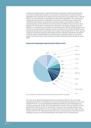 78 News
sumamente importante para la seguridad nacional, ya que según pronósticos del Ministerio
de Comercio y Desarrollo Económico, si la economía no disminuye en los próximos años la
dependencia de la exportación de materias primas la economía rusa no podrá crecer a más del
4-5% anual, incluso aunque se mantengan los altos precios del petróleo. Otra consecuencia
negativa de esta situación es la dependencia nacional en un producto cuyos valores están
fuertemente relacionados con el escenario económico global y son altamente volátiles. A
modo de ejemplo, durante 2009 la crisis internacional se manifestó en Rusia en forma de un
descenso de la demanda en las exportaciones de energía, una abrupta caída del precio del
petróleo y un importante flujo de salida de la inversión exterior. Mientras el PIB mundial caía un
2,2% y el precio del petróleo empezaba a revertir la tendencia sólo a finales de 2009, la suma
total de las exportaciones rusas de aquel año se redujo en aproximadamente un 35%. Pero con
la gradual recuperación del precio del petróleo durante la segunda mitad del año, la balanza
comercial mejoró considerablemente, y durante el primer semestre de 2010 el crecimiento
previsto era casi dos veces y media mayor que el saldo comercial del mismo período en el año
2009.
Exportaciones desagregadas según principales destinos en 2010
En el caso de los destinos de las exportaciones la situación es diferente. Tal como puede
observarse en el gráfico, los destinos de las ventas de la Federación Rusa poseen un gran nivel
de diversificación. Los cinco principales compradores de productos nacionales poseen una
incidencia conjunta del 37,5% de la oferta exportadora nacional. Estos son Holanda (13,5%),
Italia (6,8%), Alemania (6,3%), Ucrania (5,8%) y Turquía (5,1%). Es posible destacar otros
destinos, como por ejemplo China (5,1%), Bielorrusia (4,5%), Polonia (3,7%), Japón (3,2%) y
Estados Unidos (3,1%). Todo esto permite afirmar que no existe una alta concentración en los
embarques, ya que los diez principales destinos sólo explican el 57,1% de las ventas.
78 News
Fuente: Elaboración Fundación ExportAr sobre datos provistos por WITTS / Comtrade
Holanda
Alemani
Bielorrusi
Ucrania
China
Japón
Italia
Polonia
Resto
Estados Unidos
a
a
Turquía
 