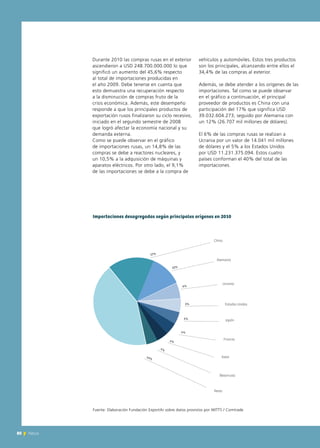 80 News80 News
Durante 2010 las compras rusas en el exterior
ascendieron a USD 248.700.000.000 lo que
significó un aumento del 45,6% respecto
al total de importaciones producidas en
el año 2009. Debe tenerse en cuenta que
esto demuestra una recuperación respecto
a la disminución de compras fruto de la
crisis económica. Además, este desempeño
responde a que los principales productos de
exportación rusos finalizaron su ciclo recesivo,
iniciado en el segundo semestre de 2008
que logró afectar la economía nacional y su
demanda externa.
Como se puede observar en el gráfico
de importaciones rusas, un 14,8% de las
compras se debe a reactores nucleares, y
un 10,5% a la adquisición de máquinas y
aparatos eléctricos. Por otro lado, el 9,1%
de las importaciones se debe a la compra de
vehículos y automóviles. Estos tres productos
son los principales, alcanzando entre ellos el
34,4% de las compras al exterior.
Además, se debe atender a los orígenes de las
importaciones. Tal como se puede observar
en el gráfico a continuación, el principal
proveedor de productos es China con una
participación del 17% que significa USD
39.032.604.273, seguido por Alemania con
un 12% (26.707 mil millones de dólares).
El 6% de las compras rusas se realizan a
Ucrania por un valor de 14.041 mil millones
de dólares y el 5% a los Estados Unidos
por USD 11.231.375.094. Estos cuatro
países conforman el 40% del total de las
importaciones.
80 News
Estados Unidos
Italia
Alemania
China
Ucrania
Japón
Francia
Bielorrusia
Resto
Fuente: Elaboración Fundación ExportAr sobre datos provistos por WITTS / Comtrade
Importaciones desagregadas según principales orígenes en 2010
 