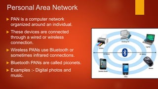 Pans Technology Computer 10 New Web Application and Security.pptx
