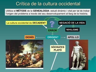 Crítica de la cultura occidental
Utilitza el MÈTODE de la GENEALOGIA: estudi dinàmic i vital per tal de trobar
l’origen del problema a través del seu desenvolupament al llarg de la història.
La cultura occidental és DECADENT NEGACIÓ DE LA VIDA
ERROR
ORIGEN?
NIHILISME
DIONÍS APOL·LO
SÒCRATES
PLATÓ
 