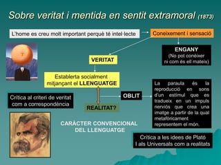 Sobre veritat i mentida en sentit extramoral (1873)
L’home es creu molt important perquè té intel·lecte Coneixement i sensació
ENGANY
(No pot conèixer
ni com és ell mateix)VERITAT
Establerta socialment
mitjançant el LLENGUATGE
REALITAT?
Crítica al criteri de veritat
com a correspondència
OBLIT
La paraula és la
reproducció en sons
d’un estímul que es
tradueix en un impuls
nerviós que crea una
imatge a partir de la qual
metafòricament
representem el món.CARÀCTER CONVENCIONAL
DEL LLENGUATGE
Crítica a les idees de Plató
I als Universals com a realitats
 