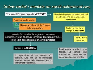 Sobre veritat i mentida en sentit extramoral (1873)
D’on prové l’impuls cap a la VERITAT? Prové de la pròpia capacitat racional
que transforma les intuïcions en
esquemes
Ajuden al pas de la
Imatge al concepte
Residu d’una
metàfora
Recerca de la veritat
Recerca del sentit de l’home
i de seguretats
Només és possible la seguretat i la calma
Comprenent que cadascú té veritat (perspectivisme)
I que tota percepció és una interpretació
Crítica a la CIÈNCIA
Vol quantificar el que només són
qualitats. Les lleis de la naturalesa
només expressen relacions entre fets en
un moment determinat.
És el resultat de voler fixar la
realitat. La ciència crea
constantment metàfores per
donar consistència al món.
 