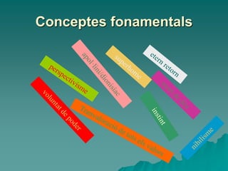 Conceptes fonamentals
 