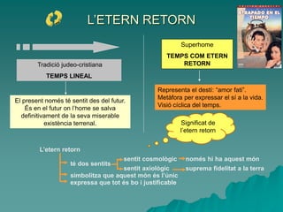 L’ETERN RETORN
Tradició judeo-cristiana
TEMPS LINEAL
Superhome
TEMPS COM ETERN
RETORN
El present només té sentit des del futur.
És en el futur on l’home se salva
definitivament de la seva miserable
existència terrenal. Significat de
l’etern retorn
L’etern retorn
té dos sentits
sentit cosmològic només hi ha aquest món
suprema fidelitat a la terrasentit axiològic
simbolitza que aquest món és l’únic
expressa que tot és bo i justificable
Representa el destí: “amor fati”.
Metàfora per expressar el sí a la vida.
Visió cíclica del temps.
 
