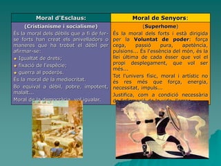 Moral d'Esclaus: Moral de Senyors:
(Cristianisme i socialisme)
És la moral dels dèbils que a fi de fer-
se forts han creat els anivelladors o
maneres que ha trobat el dèbil per
afirmar-se:
 Igualtat de drets;
 fixació de l'espècie;
 guerra al poderós.
És la moral de la mediocritat.
Bo equival a dèbil, pobre, impotent,
malalt...
Moral de la democràcia, vol igualar.
(Superhome)
És la moral dels forts i està dirigida
per la Voluntat de poder: força
cega, passió pura, apetència,
pulsions... És l'essència del món, és la
llei última de cada ésser que vol el
propi desplegament, que vol ser
més...
Tot l'univers físic, moral i artístic no
és res més que força, energia,
necessitat, impuls...
Justifica, com a condició necessària
de l'afirmació de la vida, l'error.
 